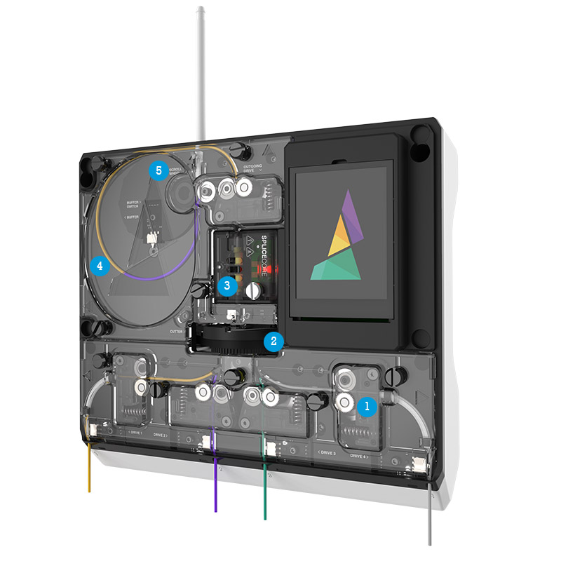 Parties internes de le Palette 2S